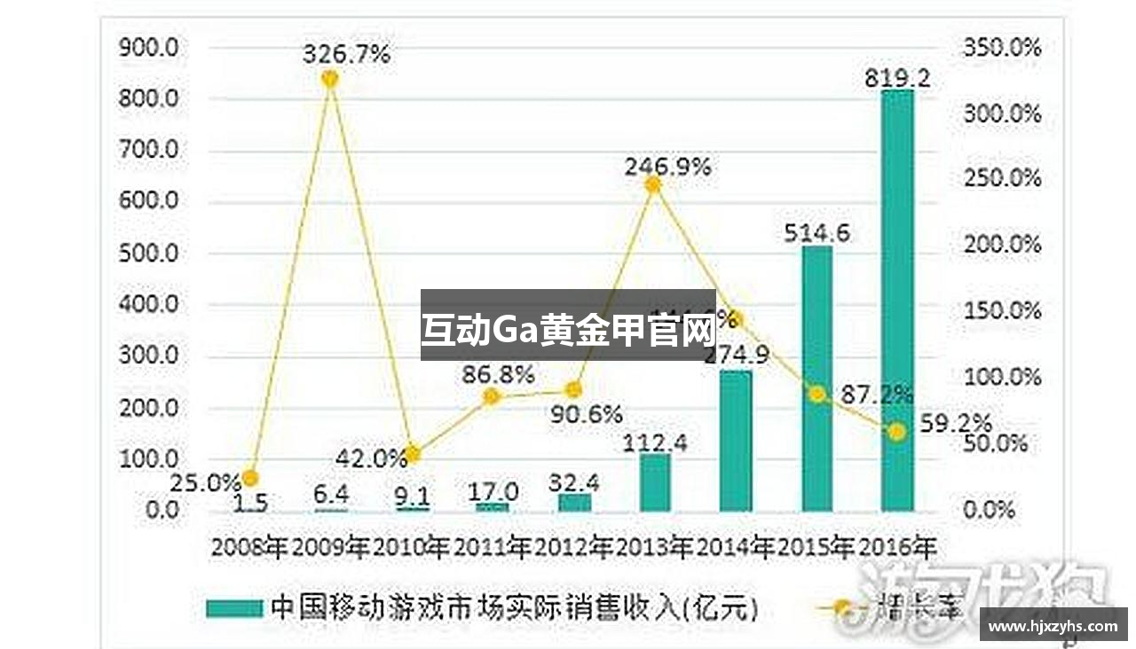 互动Ga黄金甲官网